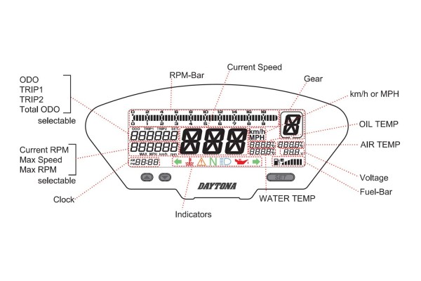 "DEVA" digitales Multi Instrument