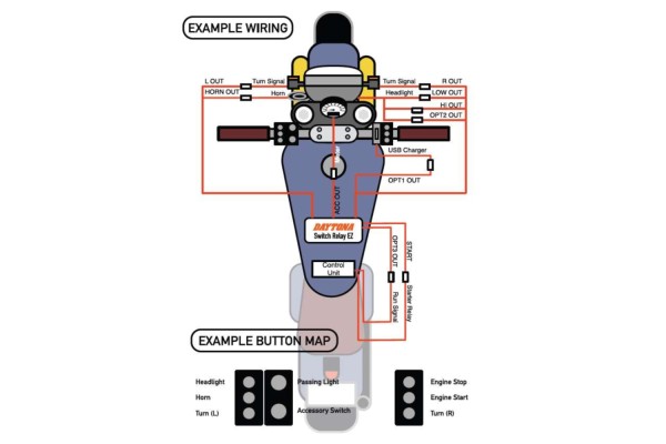 Handlebar switch relay EZ