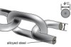 "STRONGER LOCK" Kettenschloss 4,0 Meter